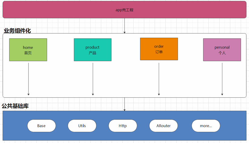 image-20221212180059339